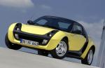Smart Roadster 2003 года